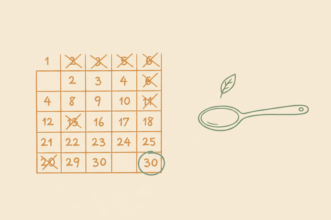 A Completely Accurate Timeline of Every Indian Family's Attempt at "Eating Healthy This Month"
