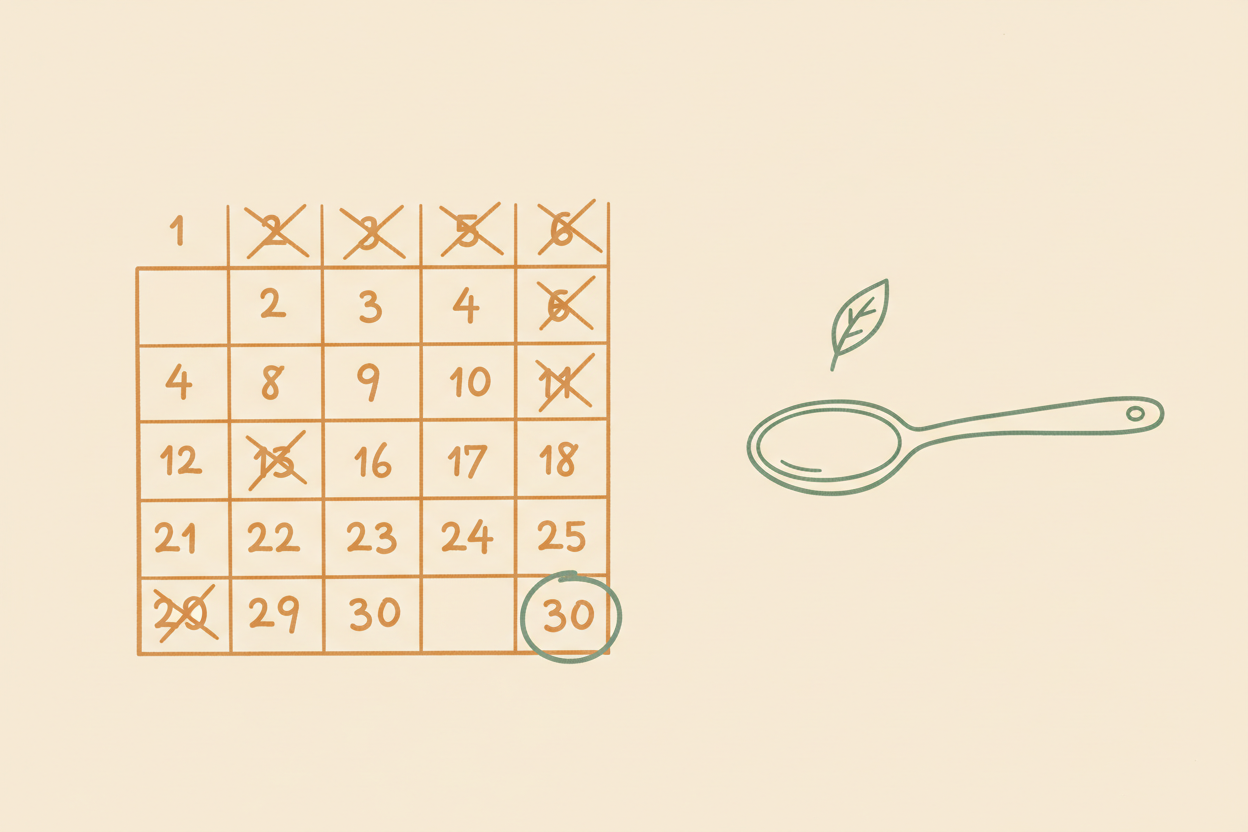 A Completely Accurate Timeline of Every Indian Family's Attempt at "Eating Healthy This Month"