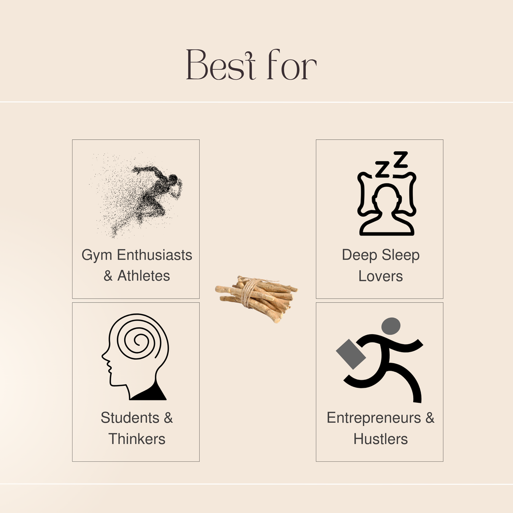 Flavus Organic Ashwagandha Powder is best for Gym, Athletes, Thinkers, Hustlers & Entrepreneurs