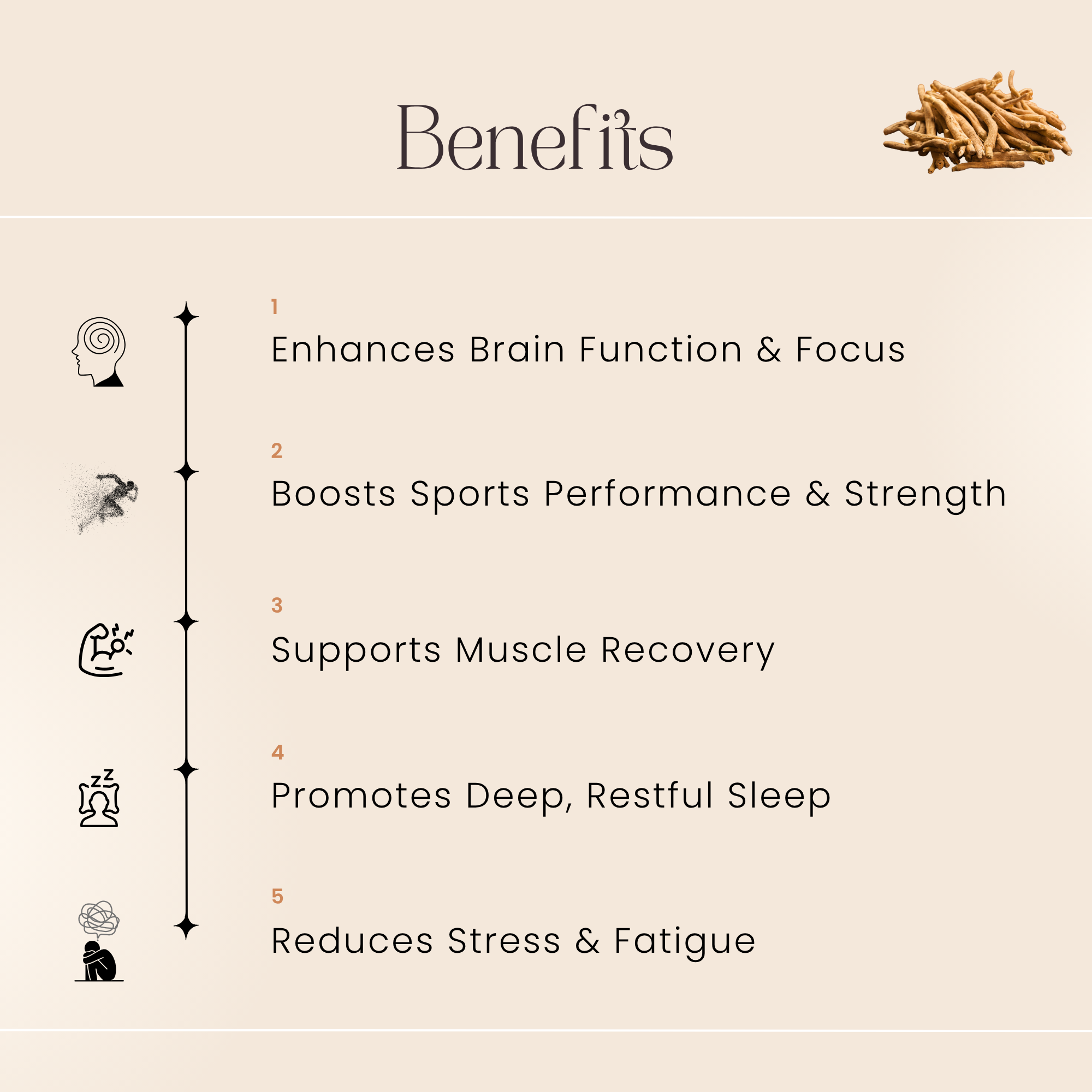 Flavus Organic Ashwagandha Powder Benefits